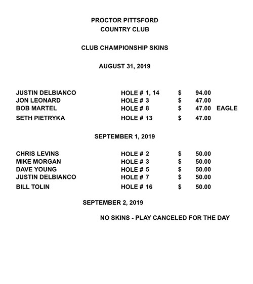 2019 Club Championship Skins